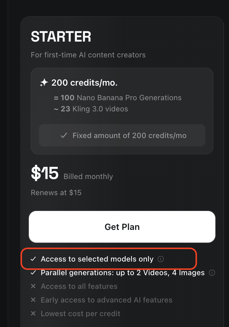 Higgsfield AI Starter $15 plan card showing 'Access to selected models only' restriction